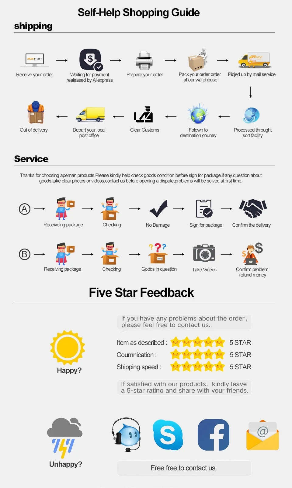 Small Space Cat Furniture Transparent Cat House Pet Furniture Anti-Scratch Replacement Cat Accessories For Tree Tower