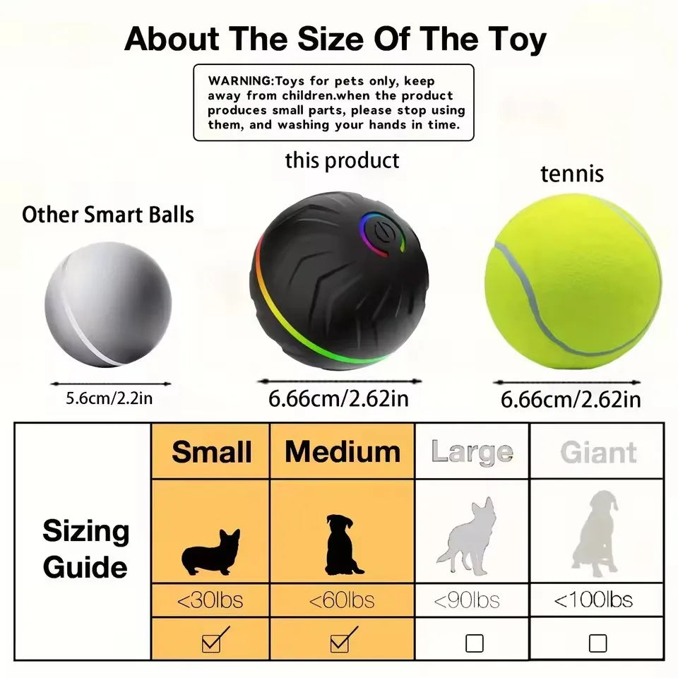 Pet Intelligent Gravity Bouncing Ball Dog Interactive Electric Smart Rolling Ball Dog Jumping Ball Pet Relaxation Sports Toys