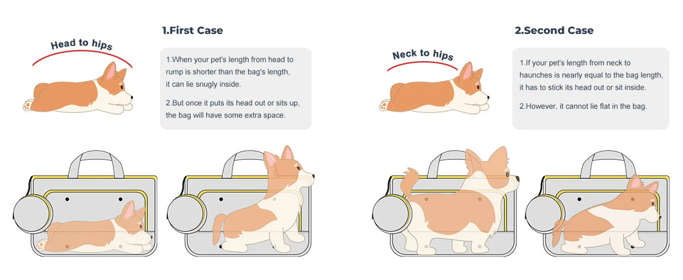 Pet Travel Carrying Bag Crossbody Bag Portable Puppy Pet Bag Handbag with Adjustable Shoulder Strap Small Pet Supplies