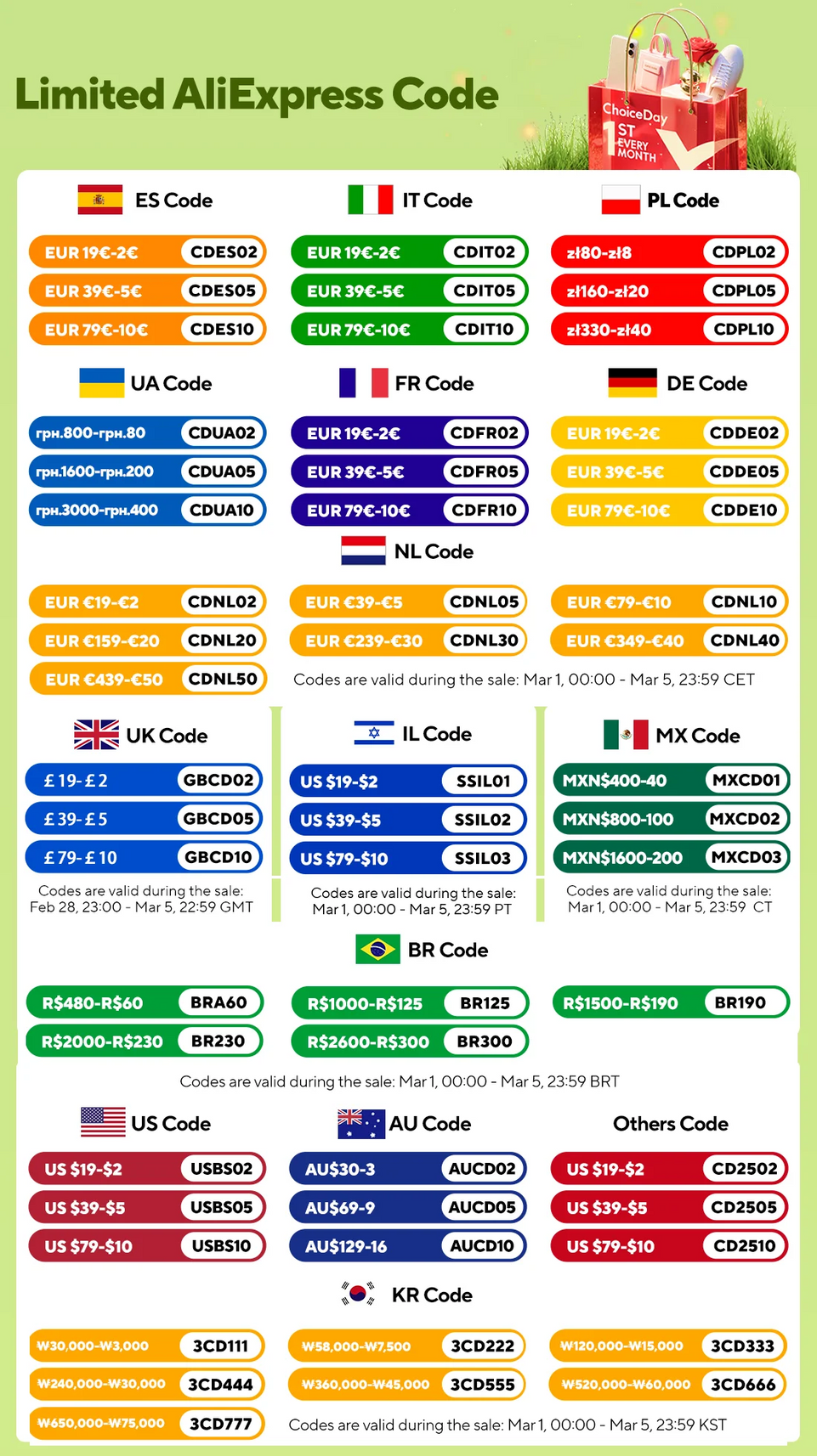 Portable Pet Travel Bag Transparent Foldable Breathable Cat Backpack Lightweight Handheld Tote Carrying Pets Travel Essential