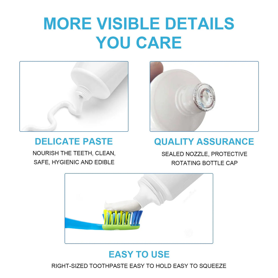 Pet Oral Care Toothpaste–Cleans Tartar&Plaque for Dogs,Freshens Breath&Deodorizes Mouth,Prevents Tartar,Edible for Cats&Dogs